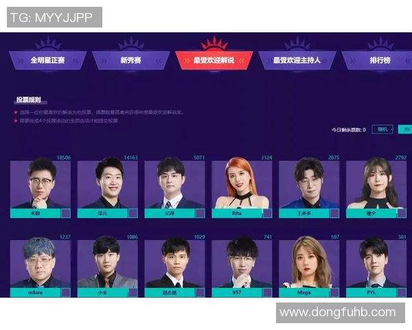 全明星赛最新积分榜揭晓EDG凭借61分稳居榜首位置